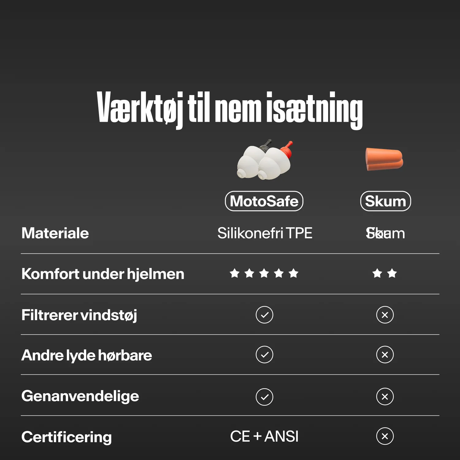 MotoSafe Duo - Image 42