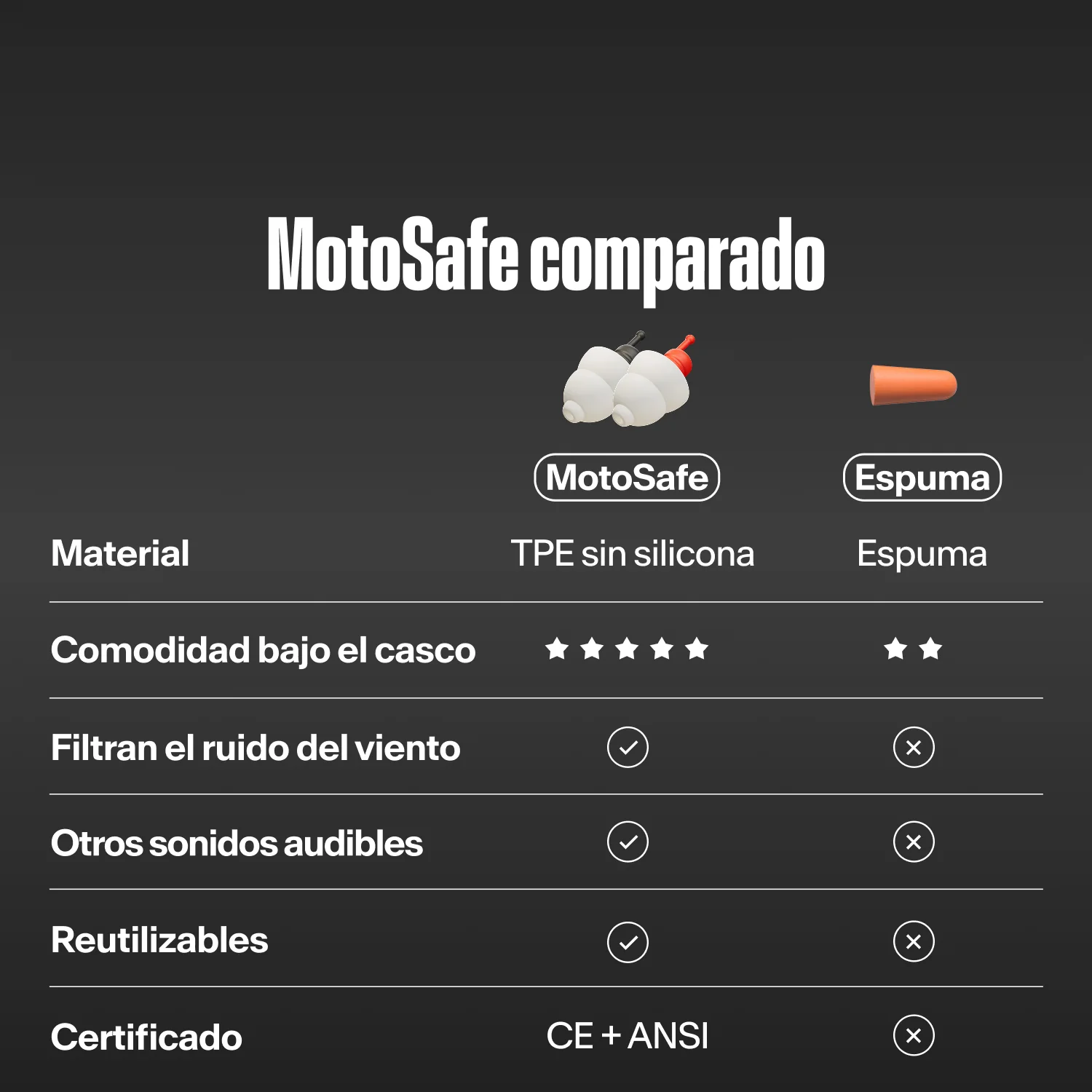 MotoSafe Duo - Image 50
