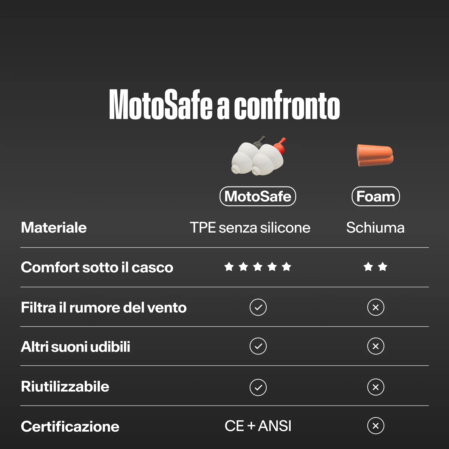 MotoSafe Duo - Image 58