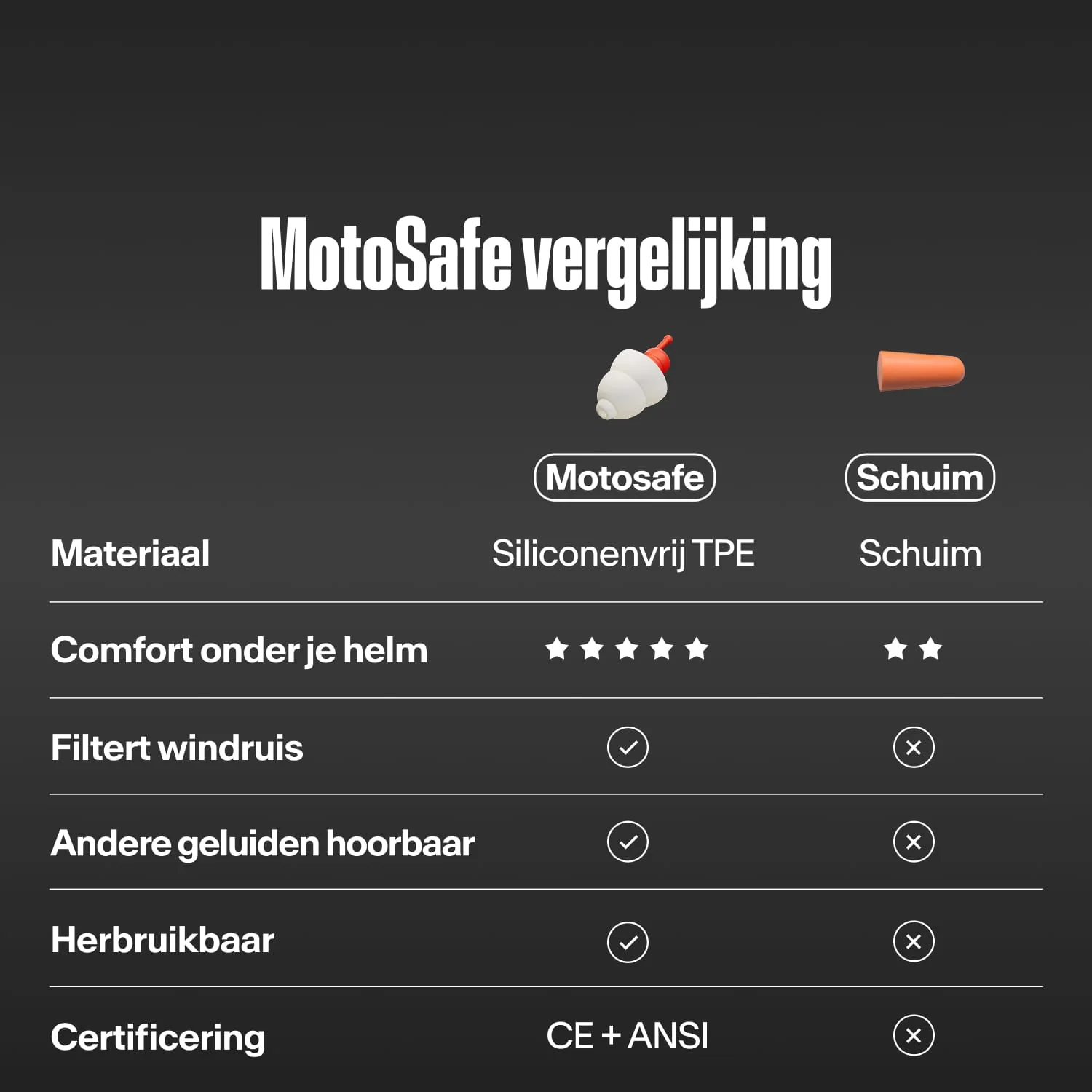 MotoSafe Sport - Image 16