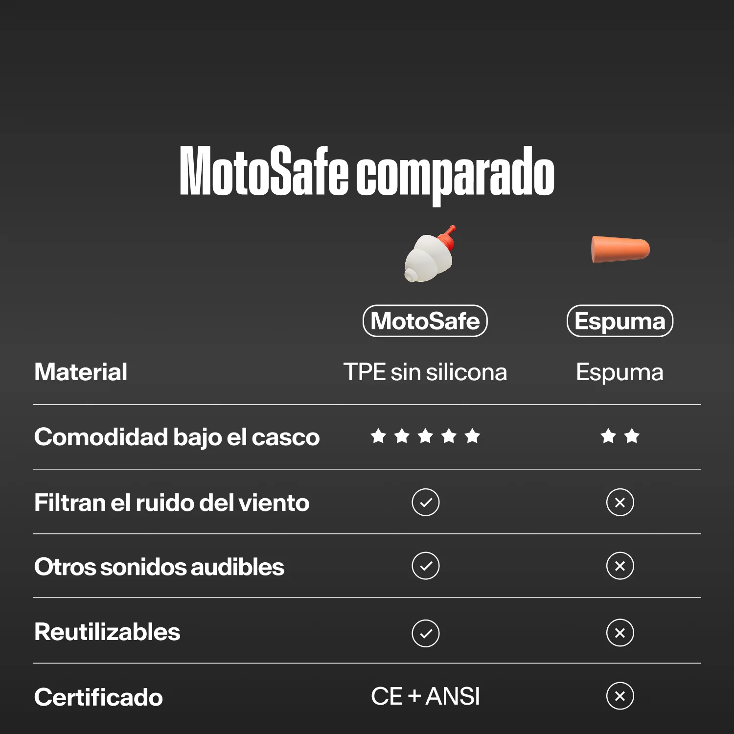 MotoSafe Sport - Image 49