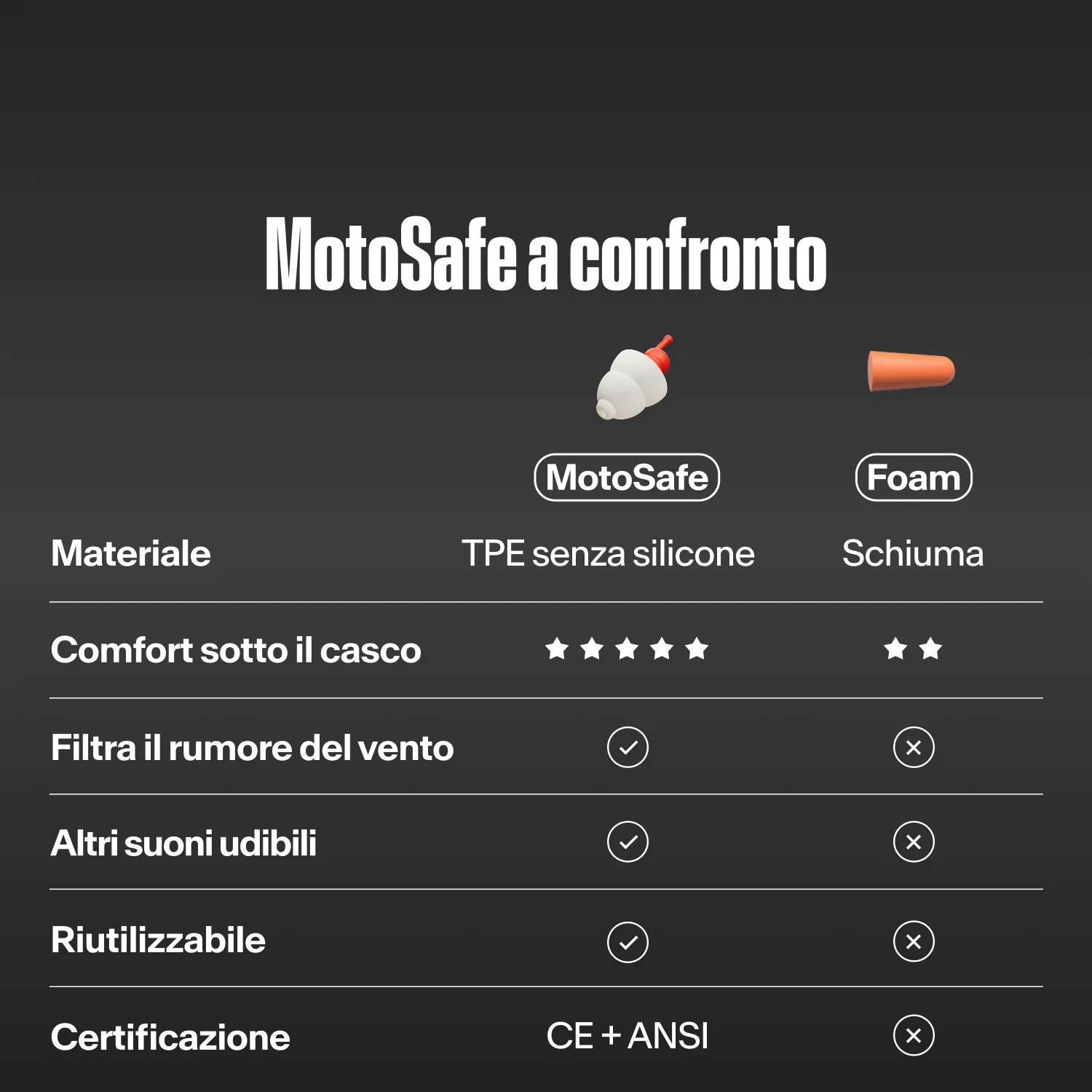 MotoSafe Sport - Image 57