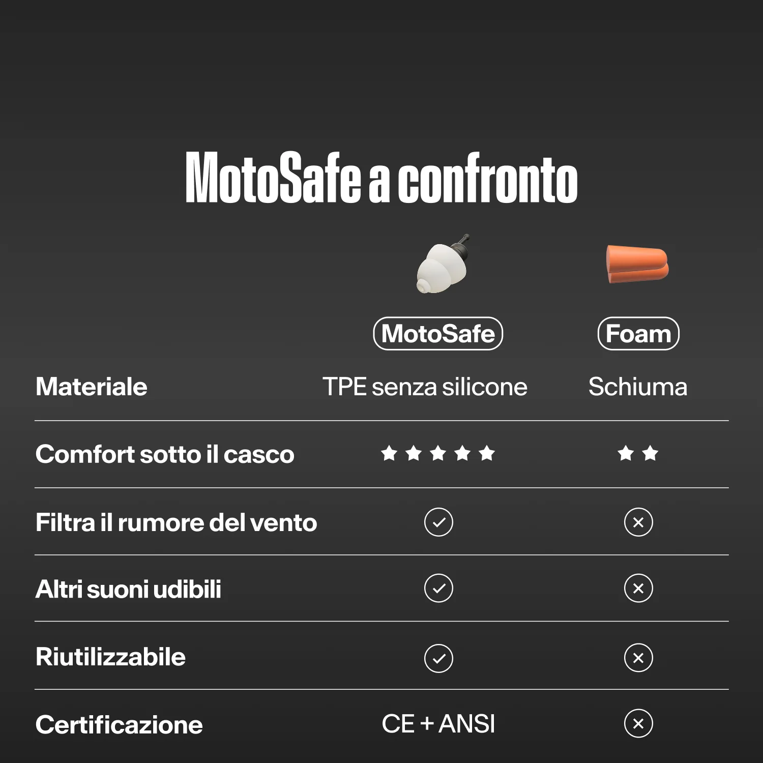 MotoSafe Tour - Image 57